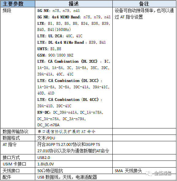 mu5000-参数2