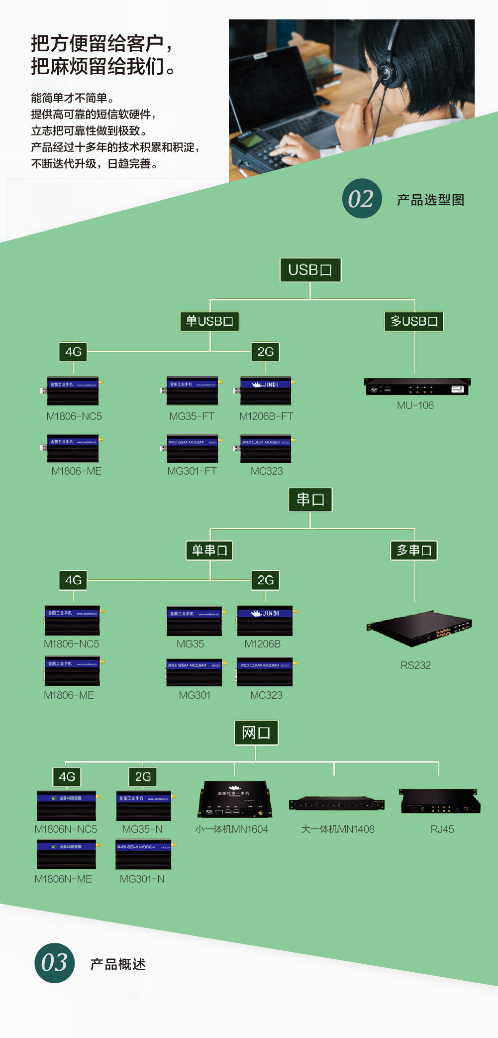 MU5000_2