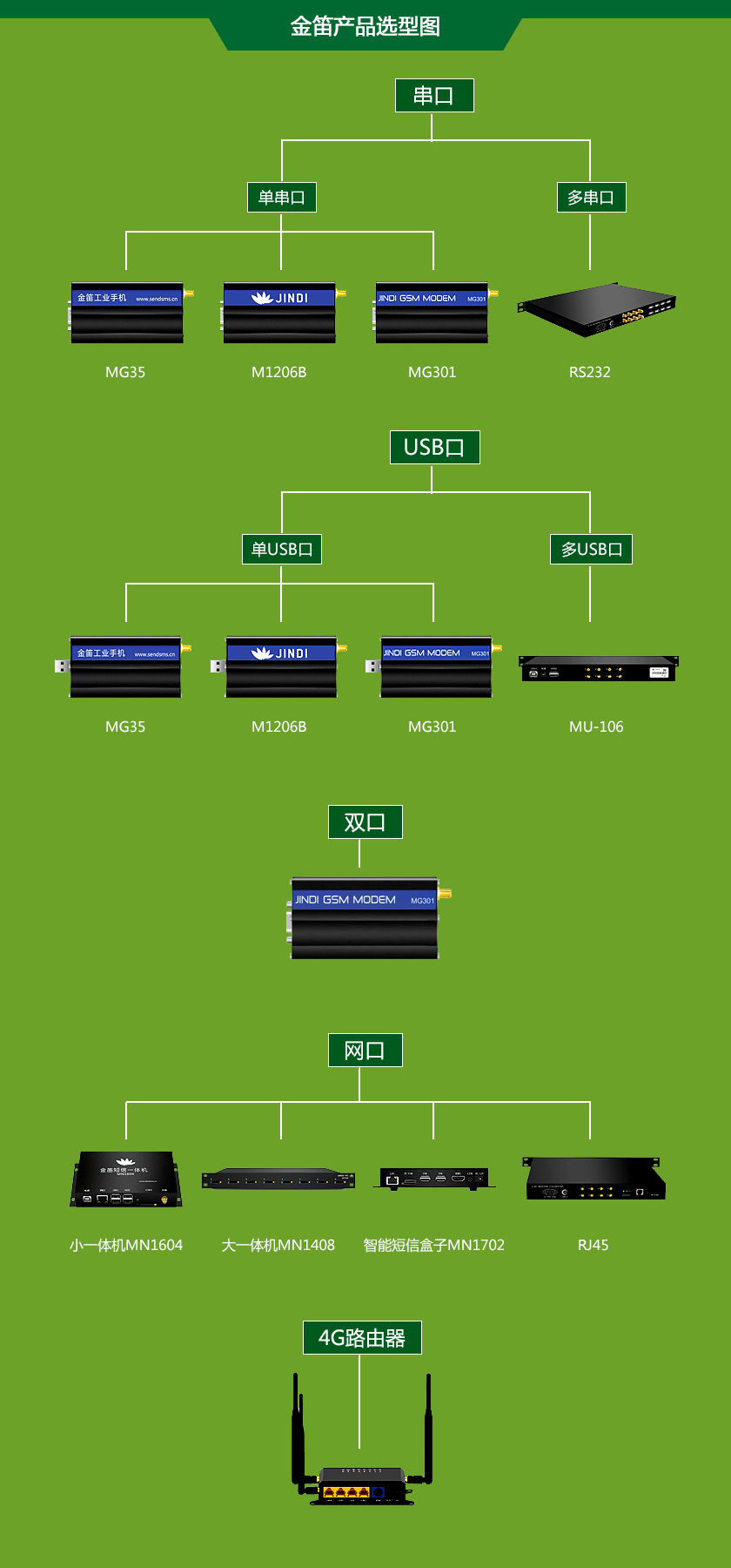 MU106-0